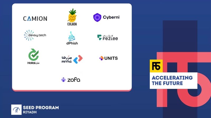 Flat6Labs Invests in 10 Saudi Startups