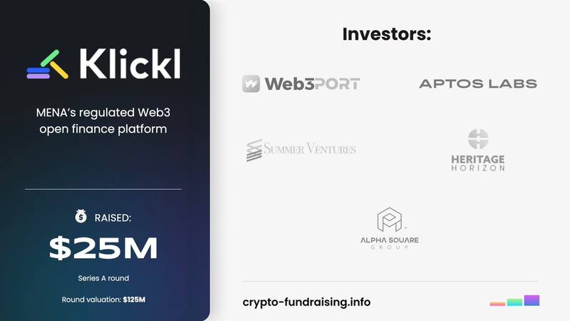 Klickl Raises $25m in Series A to Support Digital Services