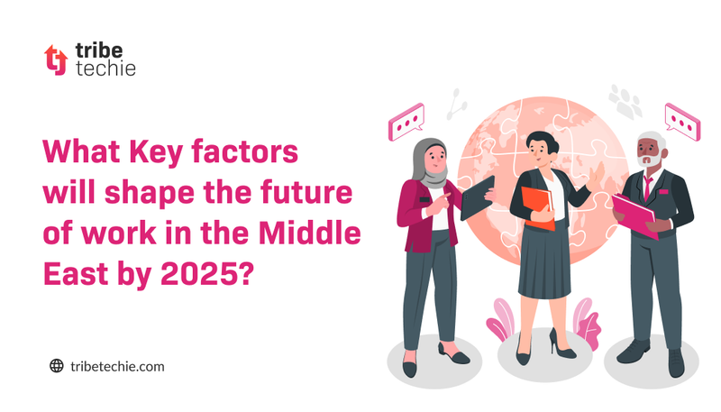 What Key Factors Will Shape the Future of Work in the Middle East in 2025