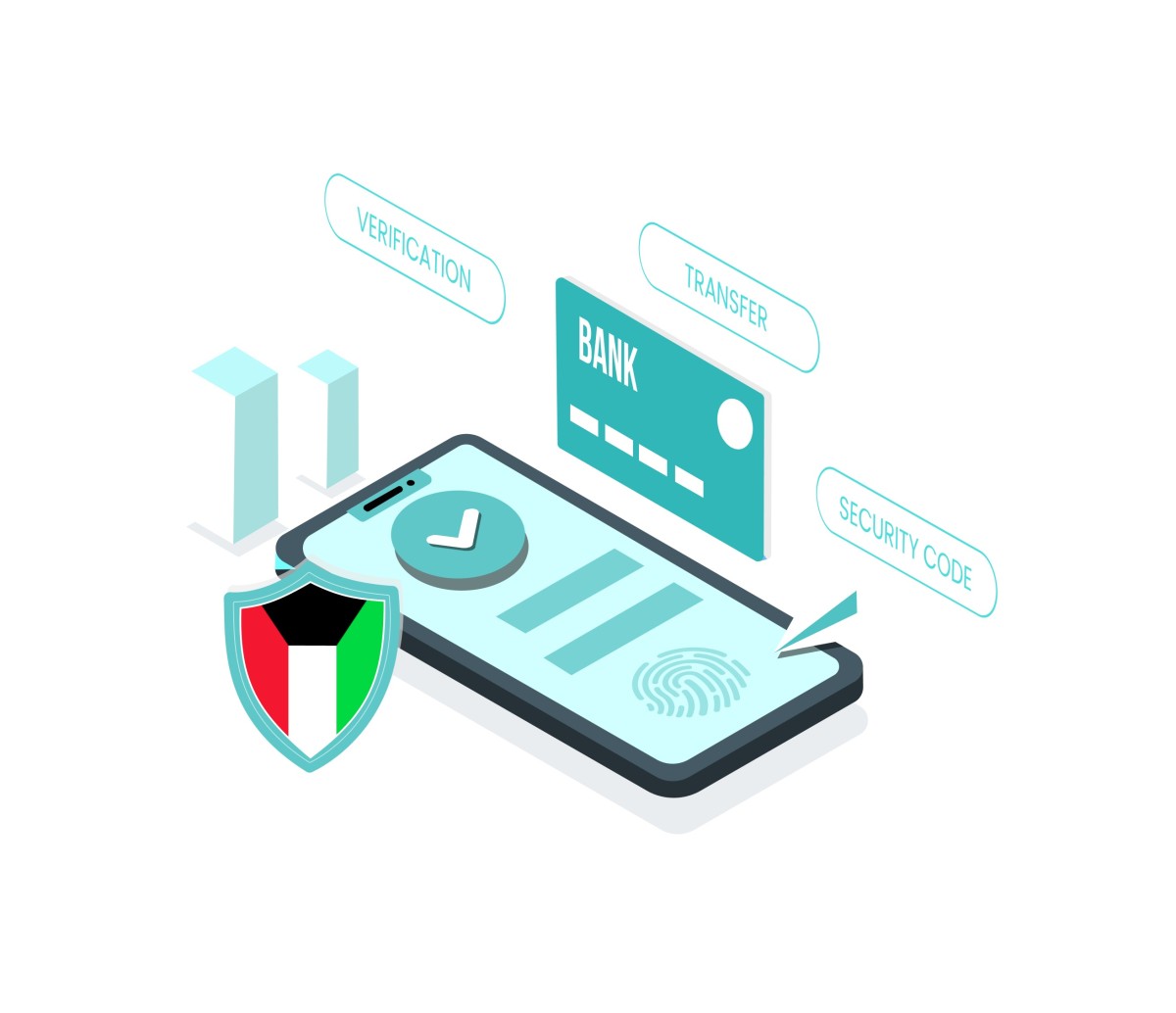 New Step Added to Kuwait Payment Links