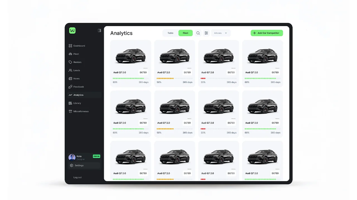 WheelsOn Raises $12.5M to Reinvent Car Rentals
