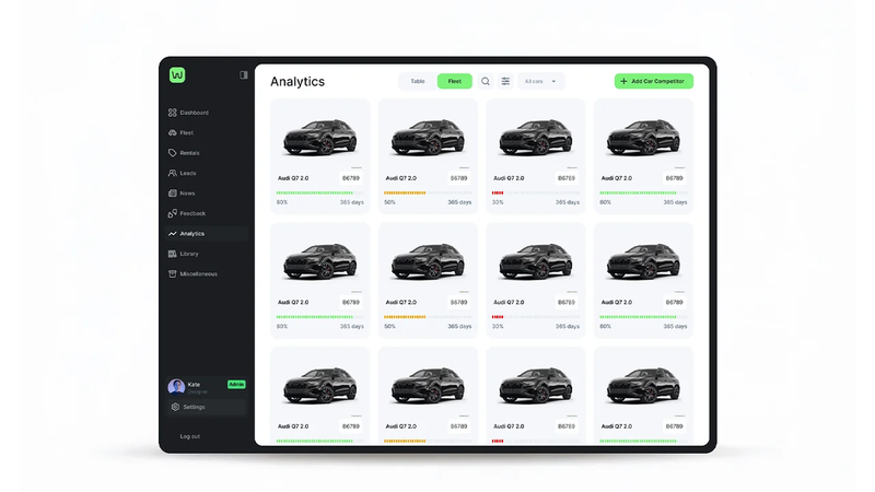WheelsOn Raises $12.5M to Reinvent Car Rentals