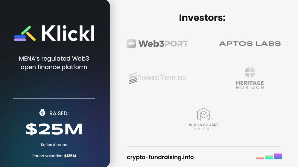 Credit: X Klickl Raises $25m in Series A to Support Digital Services