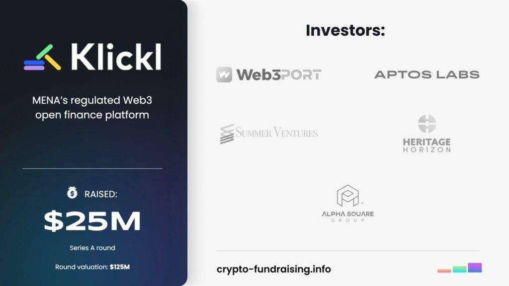 Credit: X Klickl Raises $25m in Series A to Support Digital Services