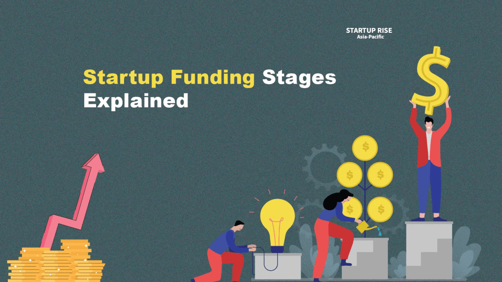 All the Funding Stages to Know as a 2025 Startup Founder
