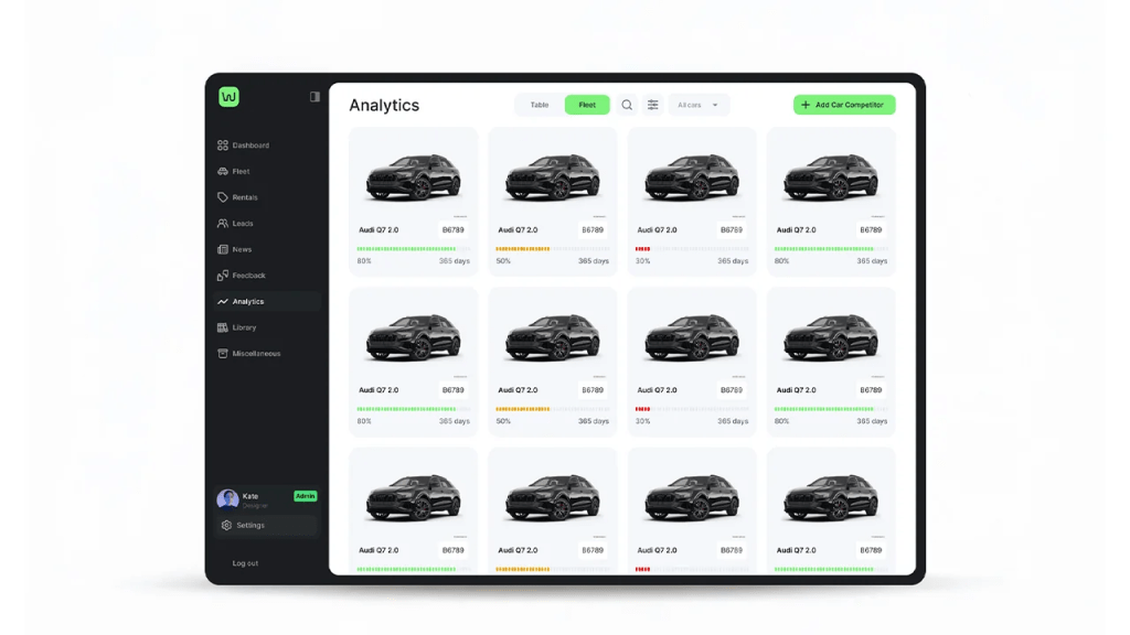 WheelsOn Raises $12.5M to Reinvent Car Rentals 