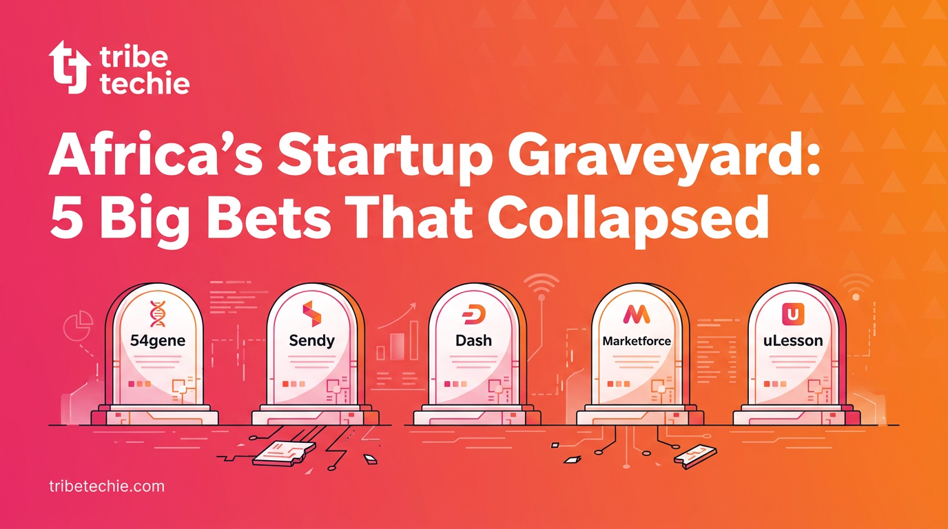 Africa's Startup Graveyard: 5 Big Bets That Collapsed