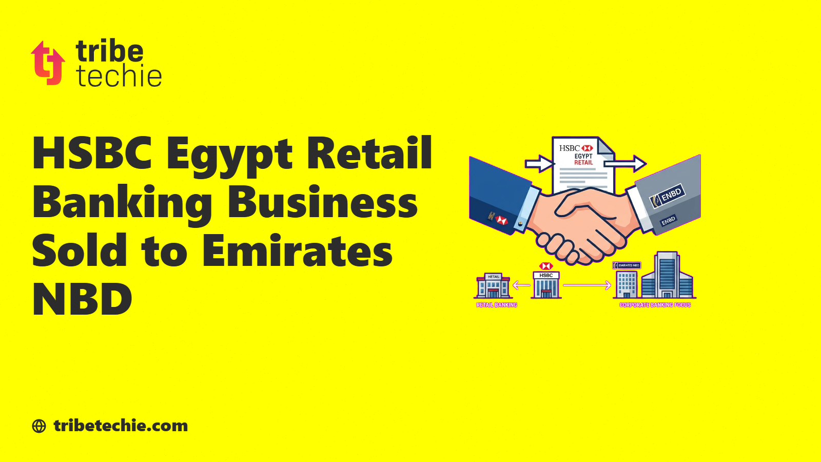 HSBC Egypt Retail Banking Business Sold to Emirates NBD