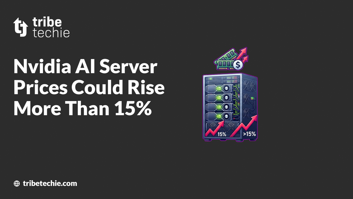 Nvidia AI Server Prices Expected to Rise Over 15%