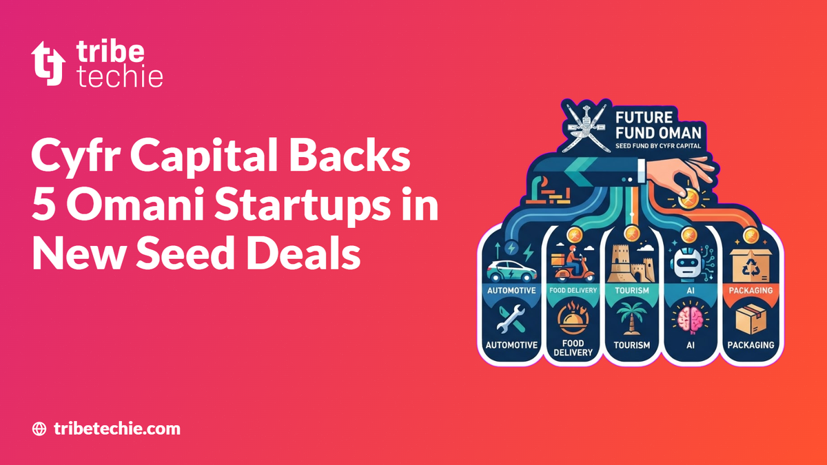 Cyfr Capital Backs 5 Omani Startups in New Seed Deals