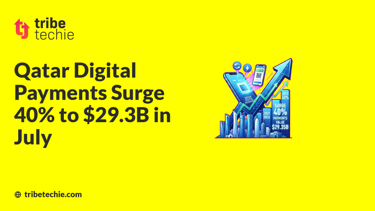 Qatar Digital Payments Surge 40% to $29.3B in July