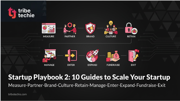 Startup Playbook 2: 10 Guides to Scale Your Startup