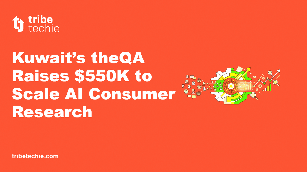 Kuwait’s theQA Raises $550K to Scale AI Consumer Research